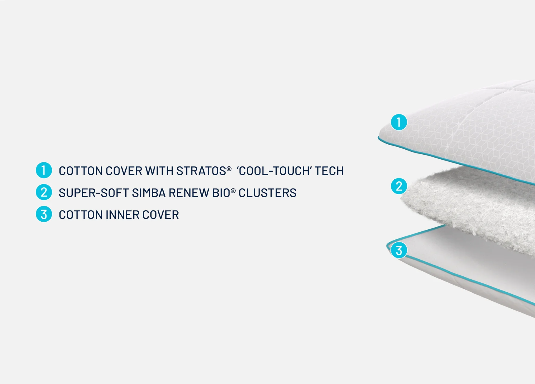 AeroDown Pillow - Image 5