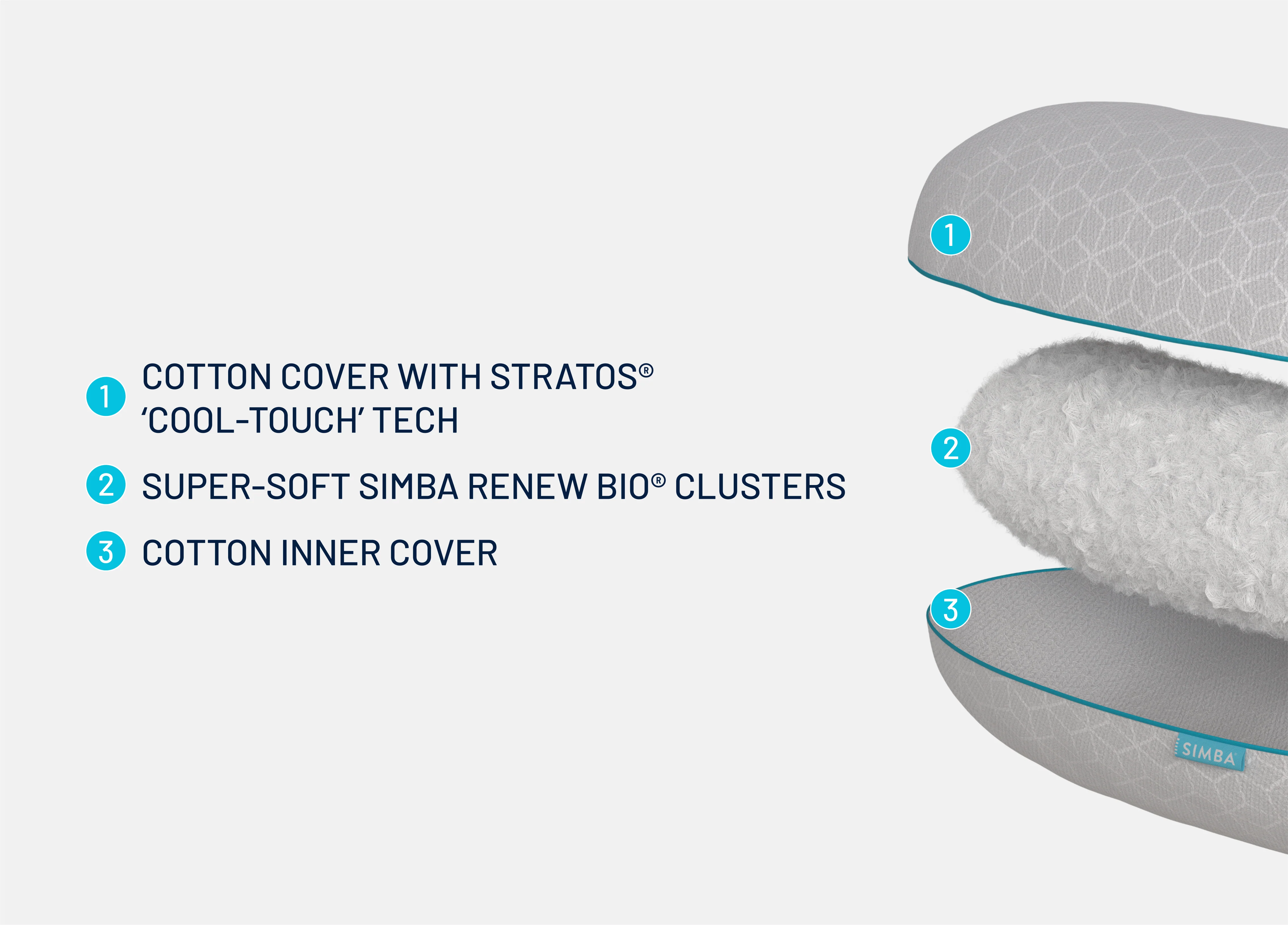 Body Pillow - Image 7