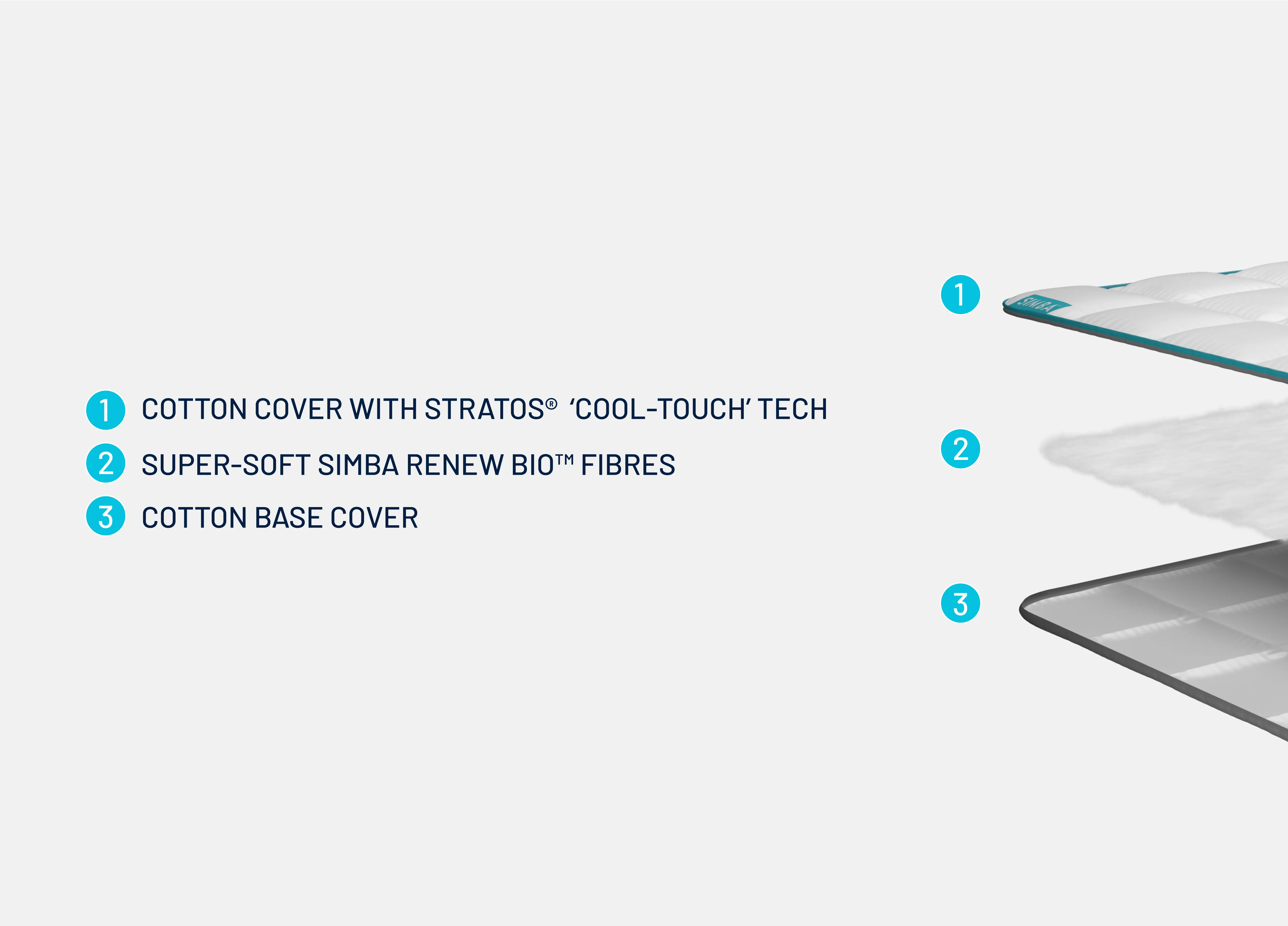 Hybrid™ Duvet - Image 5