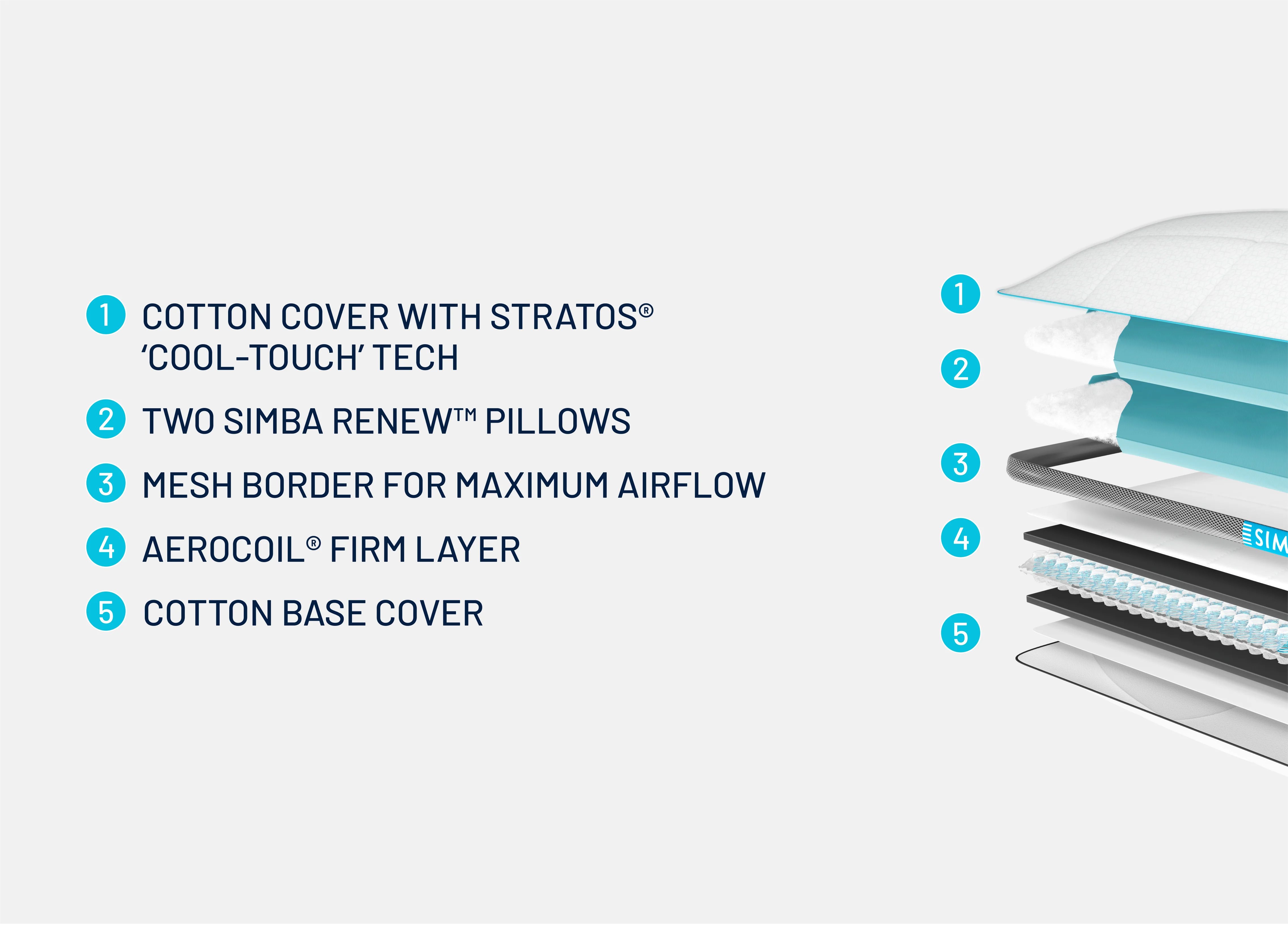 CustomFlex Pillow - Image 7