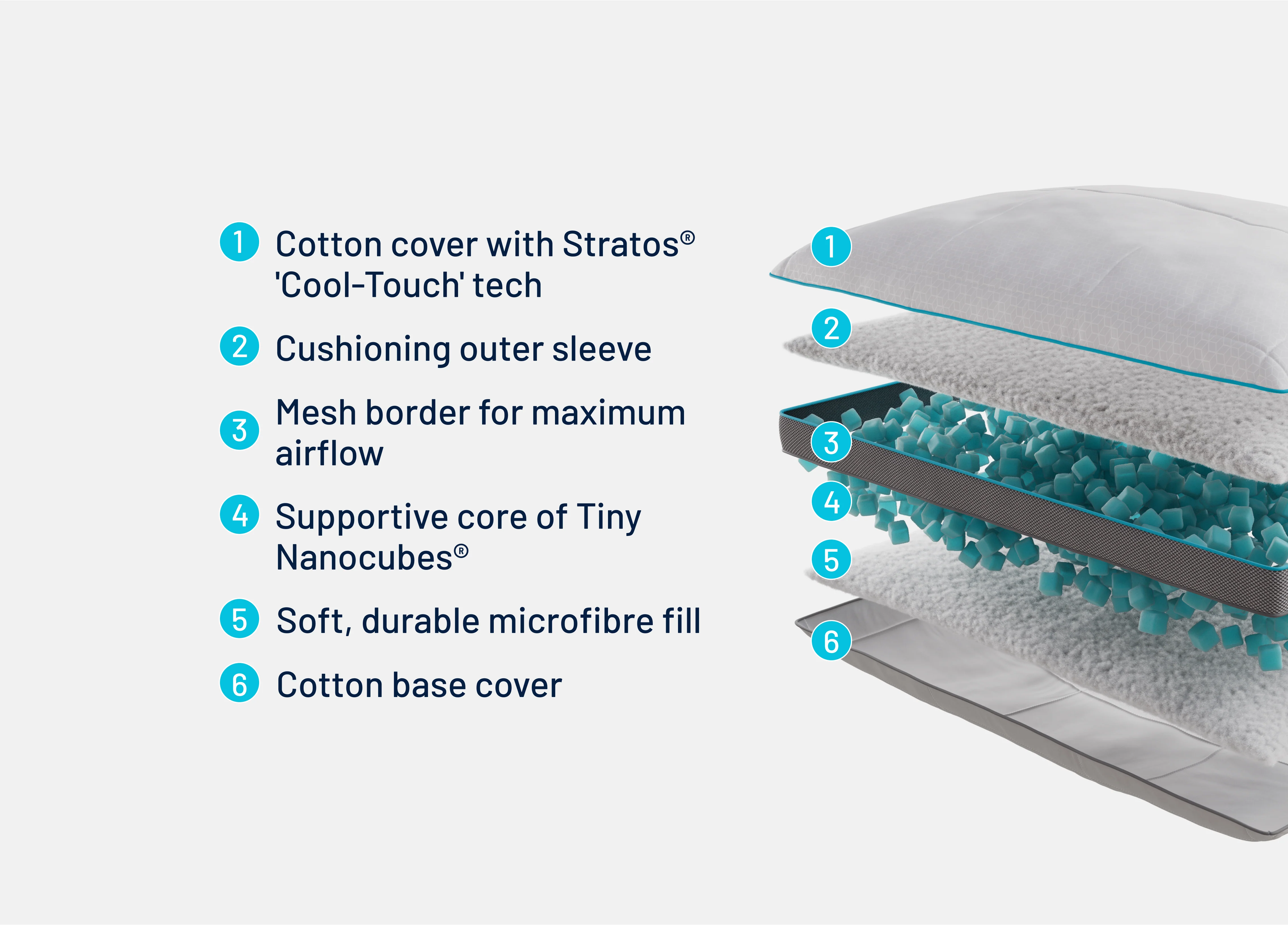 Hybrid™ Pillow - Image 5